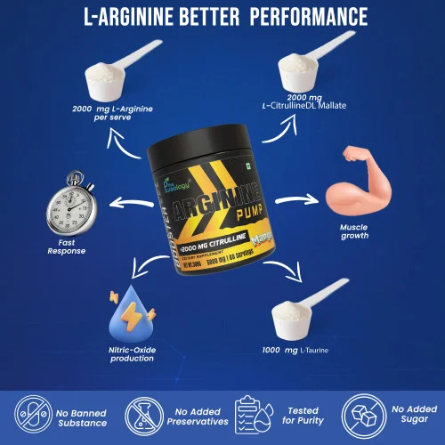 L-Arginine + 2000 MG Citrulline ( Blueberry, 300gm)