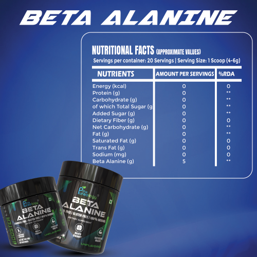 thepureology Beta Alanine Unflavoured Supplement, 5000mg, 20 Servings, 100g