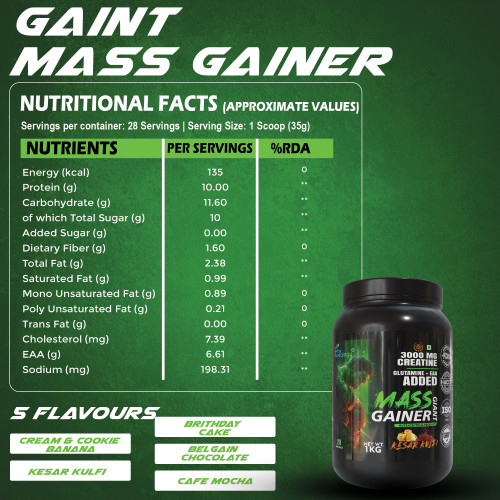 thepureology Giant Mass Gainer Weight Gainers/Mass Gainers  1kg Belgian Chocolate