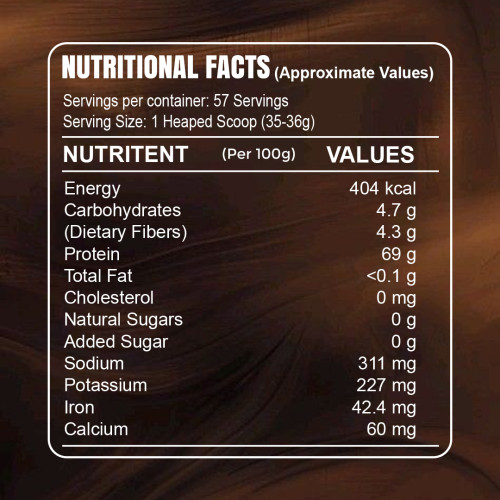 Thepureology Yeast Protein Caffe Caramel Flavour 2kg