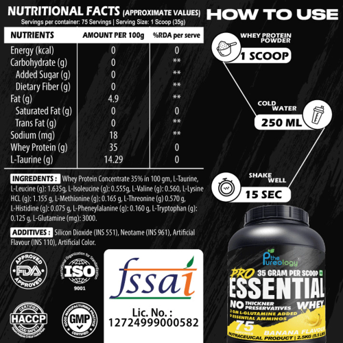 thepureology Protien | Whey Concentrate Whey Protein  ( 2.5kg, Banana)