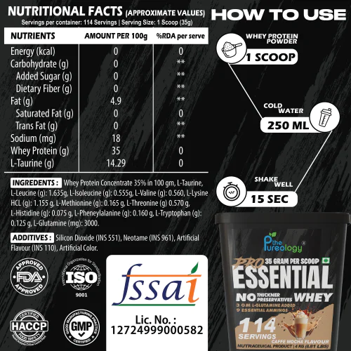 thepureology Protien | Whey Concentrate Whey Protein  ( 4kg, Caffe Mocha)