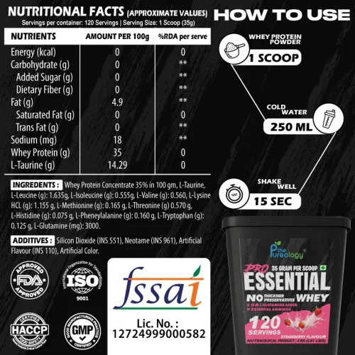 thepureology Protien | Whey Concentrate Whey Protein  ( 4kg, Strawberry)