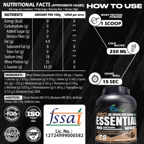 thepureology Protien | Whey Concentrate Whey Protein  ( 2.5kg, Belgian Chocolate )